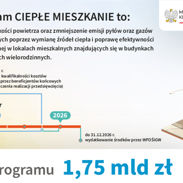 Zdjęcie prezentujące - Od 29 września rusza nabór na PP „Ciepłe Mieszkanie”